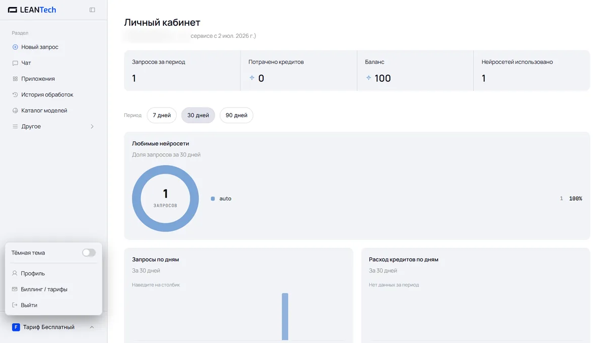 Модели Copyleaks в LeanTech AI
